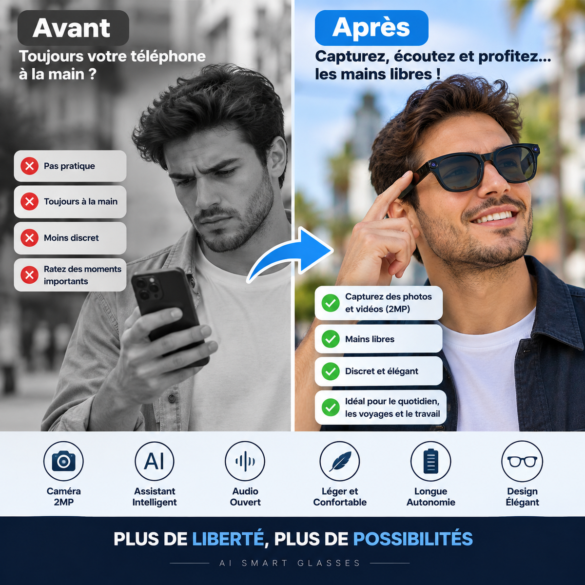 AI Smart Glasses – Lunettes Intelligentes avec Caméra 2MP & Assistant IA