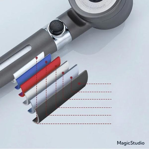 Pommeau de Douche avec Filtres en Coton