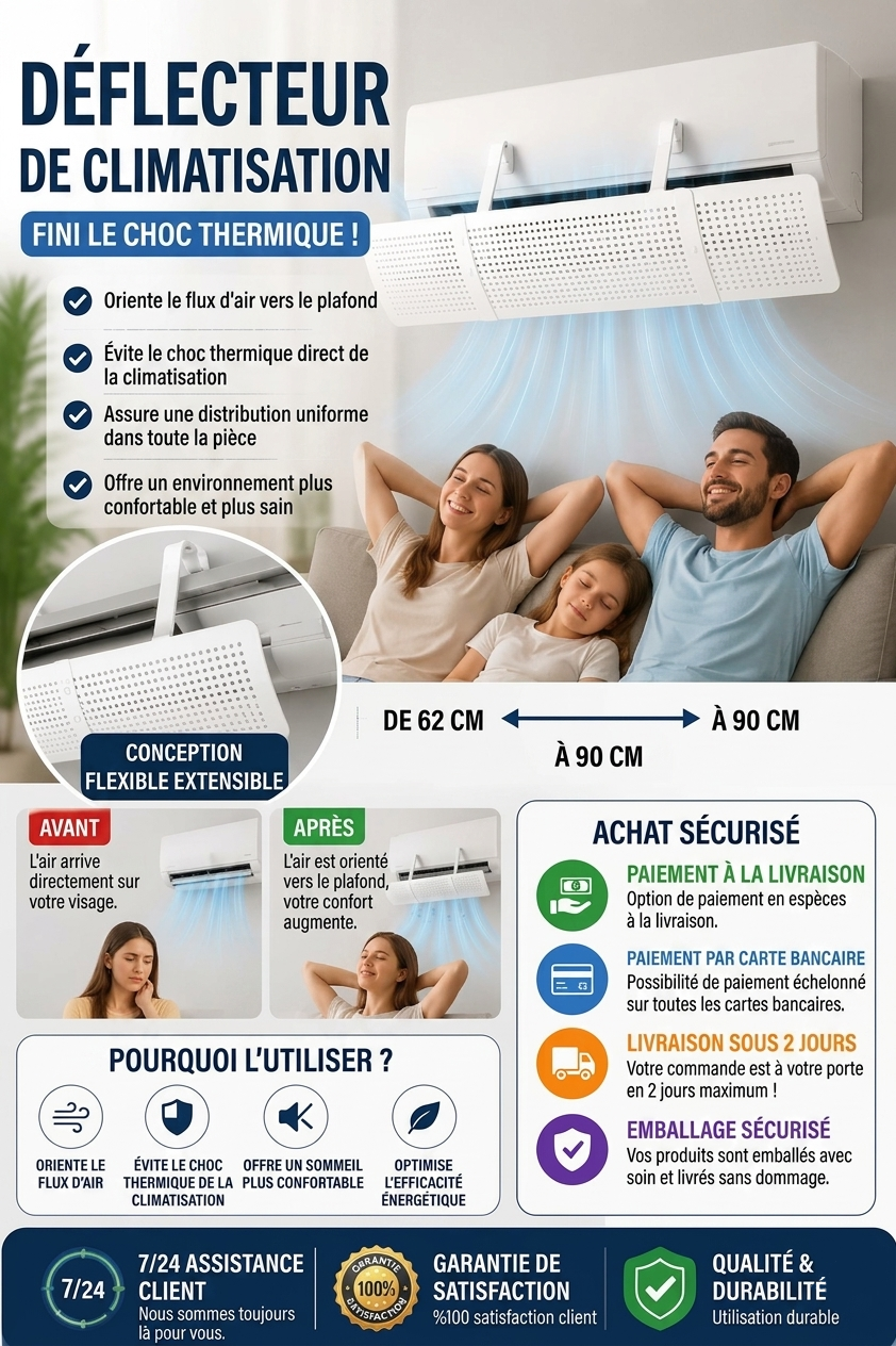 Déflecteur Universel Pour Climatiseur Mural