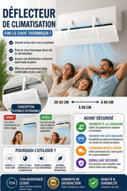 Déflecteur Universel Pour Climatiseur Mural