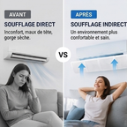 Déflecteur Universel Pour Climatiseur Mural