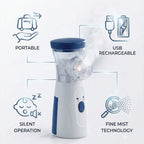 Nébuliseur Portable pour Adultes et Enfants